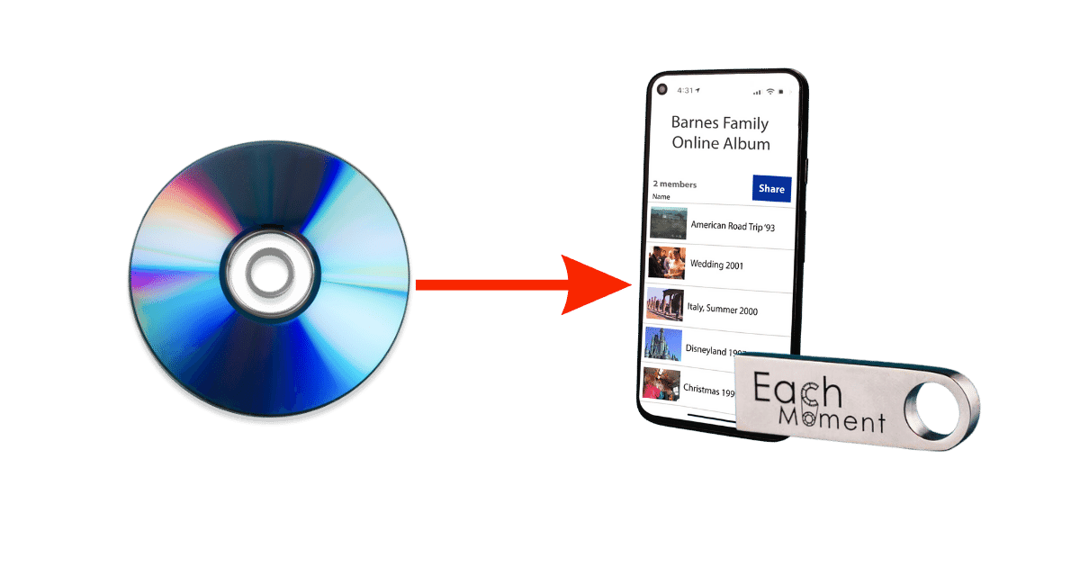 DVD to digital online album and USB memory stick